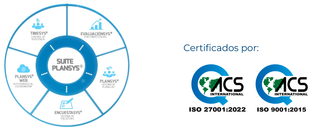 Diagrama Suite Plansys
